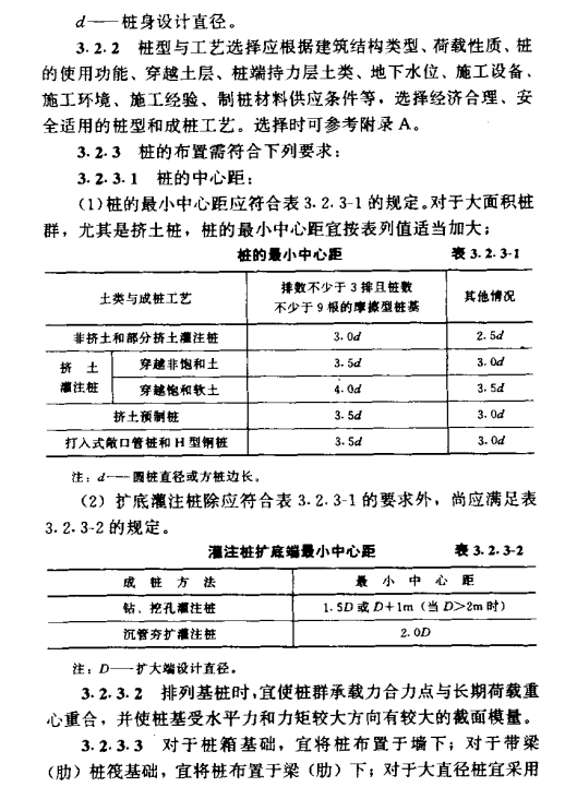 黄州建筑桩基技术基本设计规定